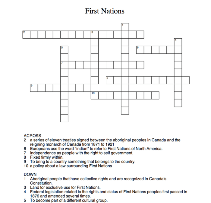 Ok as a treaty crossword