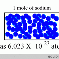 Moles many oxygen mole atoms molecules there ozone o3 outline help none these