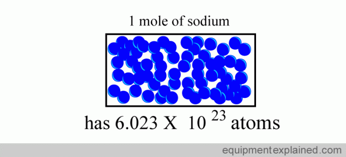 Moles many oxygen mole atoms molecules there ozone o3 outline help none these