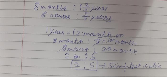 Simplest fractions reducing