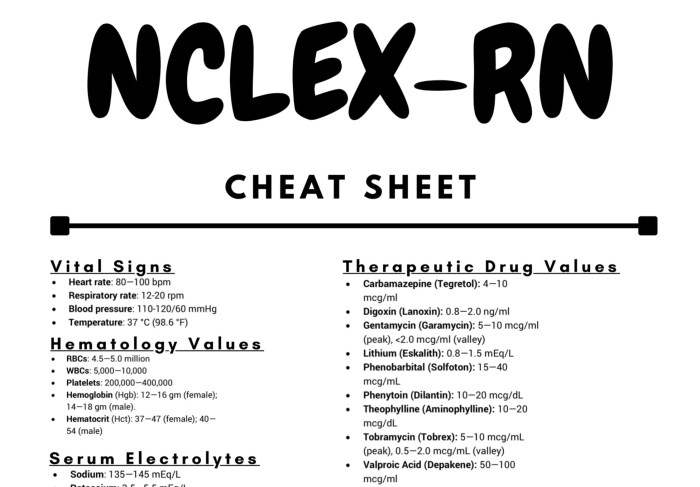 Nclex high yield notes pdf