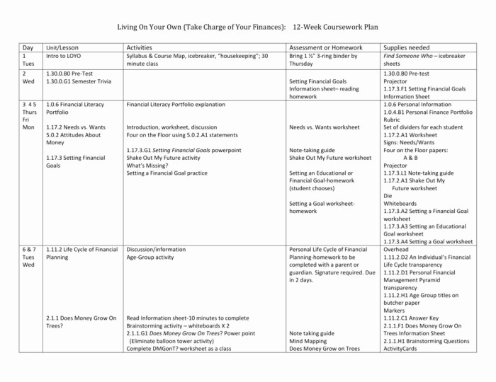 Fine print pay stub answer key